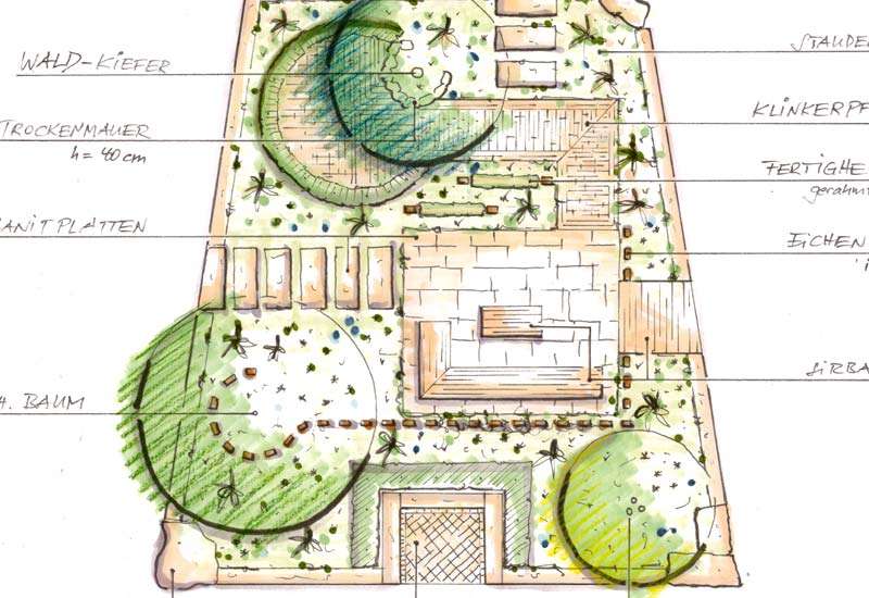 Gartenplanung Entwurf Stadtgarten in Oldenburg