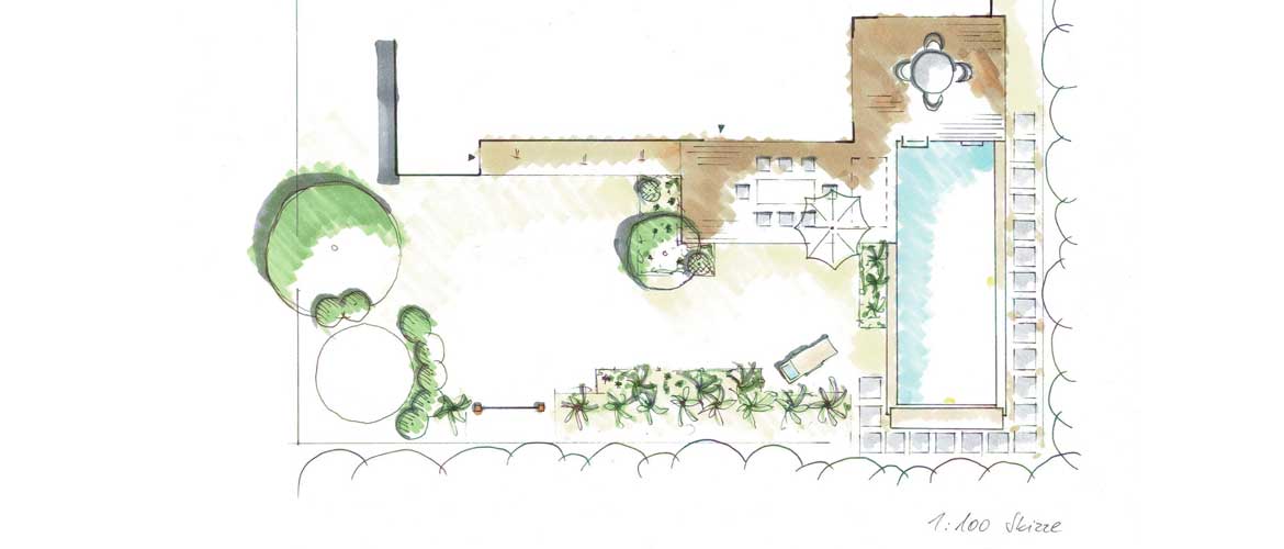 Skizze Gartenplanung mit Pool