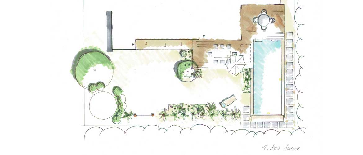 Gartenplanung - Skizze mit Pool